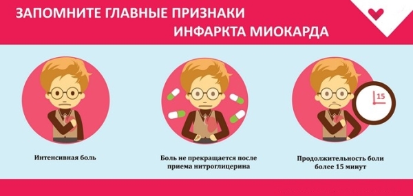 Специалисты советуют