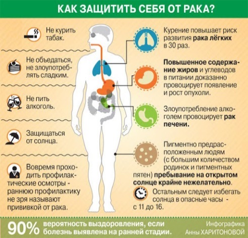 Специалисты советуют