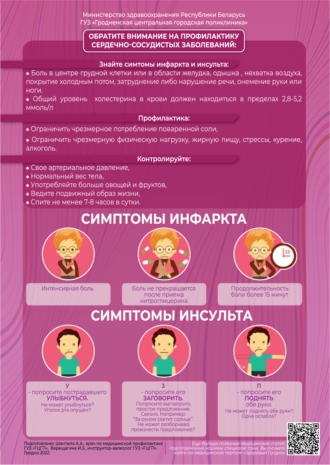 ЗОЖ Буклет 2. ССЗ