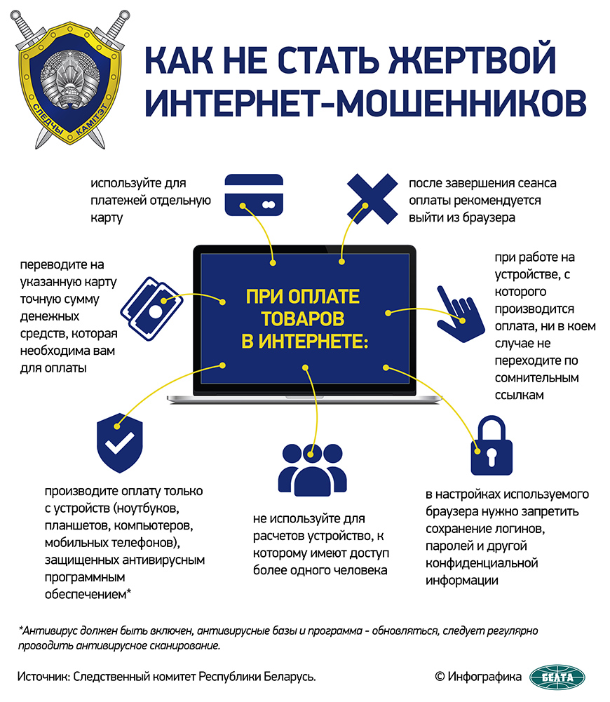 Инфографика мошенники 2