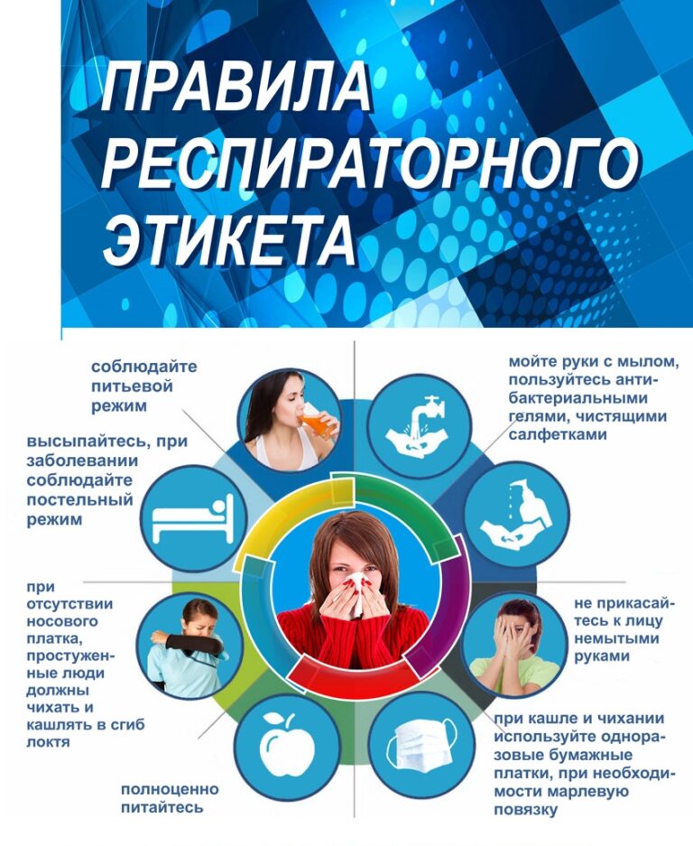 Информационная акция — «Респираторный этикет говорит инфекции «Нет!»