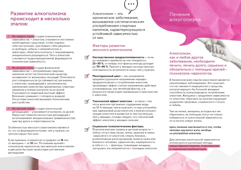 ЗОЖ буклет20. Женский алкоголизм2
