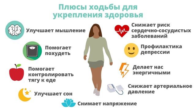 спец советуют