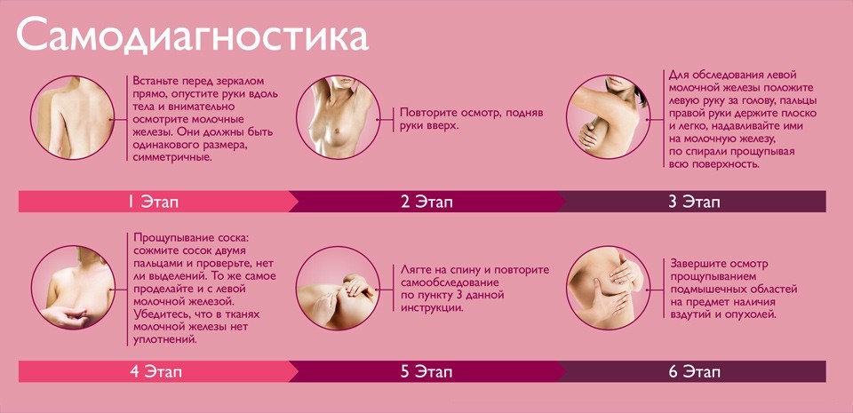 спец советуют